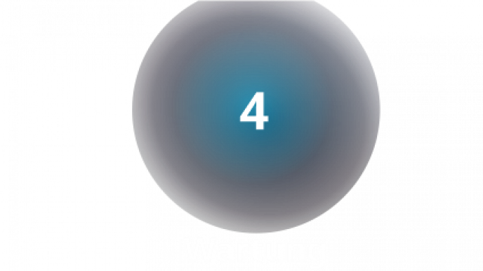 Wartung